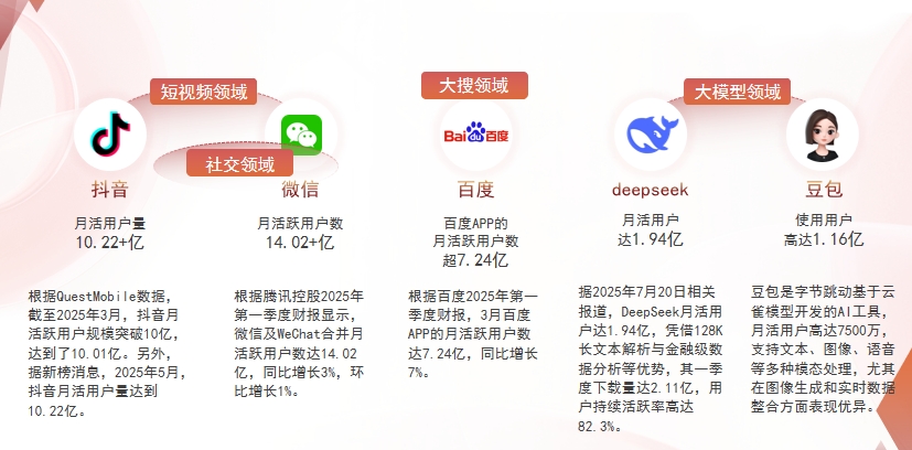 【佛山】中山GEO哪家好？为什么主动优化比被动收录更有效？